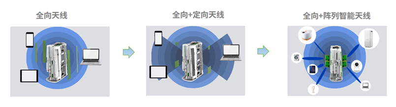 完美真人智能SRM825WN-EA模组规格书211202-2.png